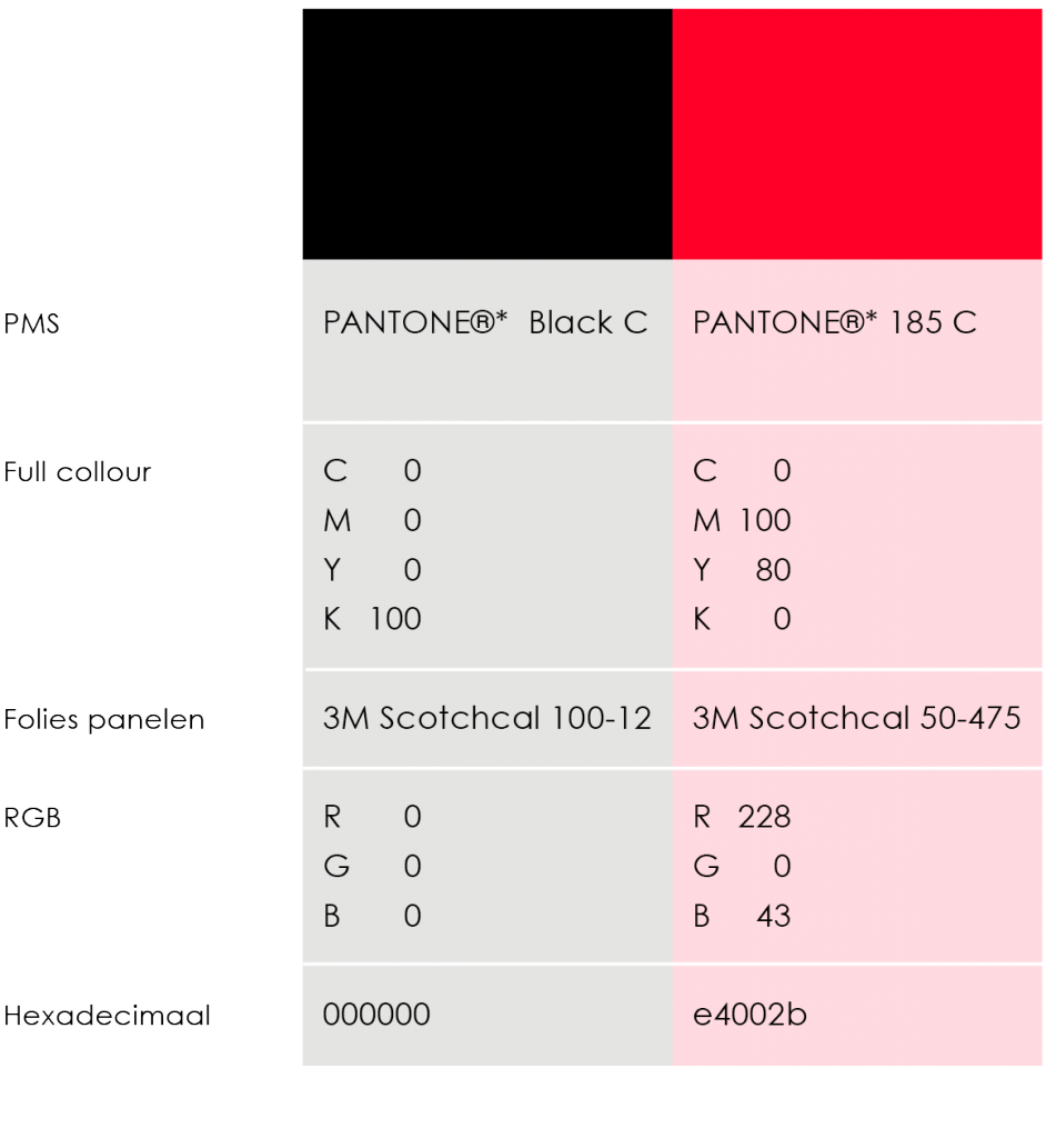 Kleuren_primaire